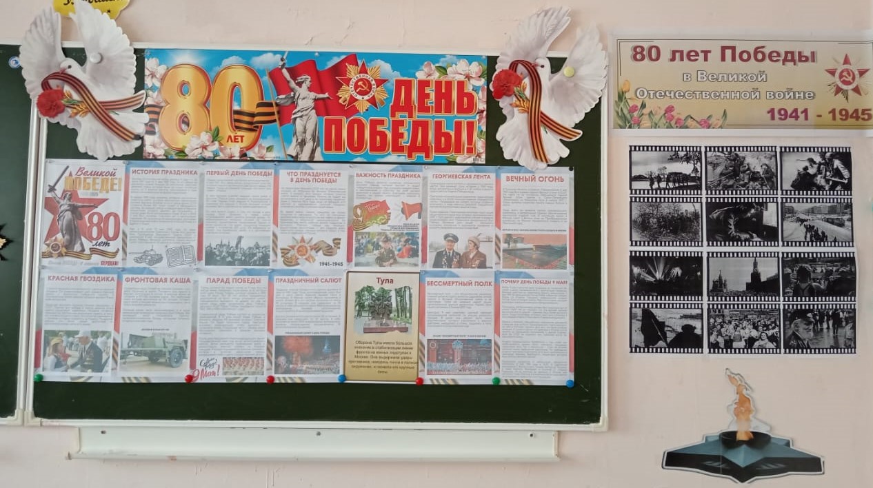 Разговоры о важном.#НавигаторыДетства71#Росдетцентр#оВеликойПобедеНД.