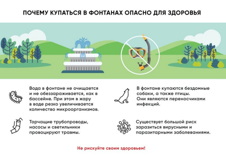 Купание в фонтанах - это опасно!.